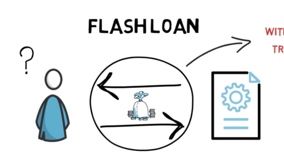 Crypto Flash Loans