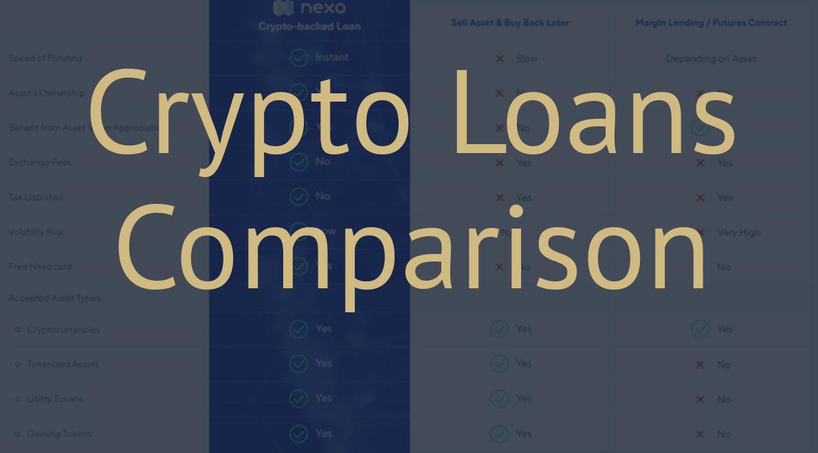 Crypto Loans Comparison